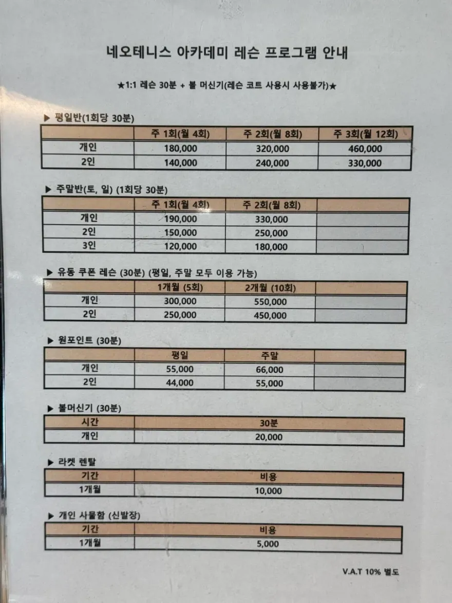 영등포 테니스 레슨, 네오테니스에서 기본기 교정받은 후기 — 사진 14