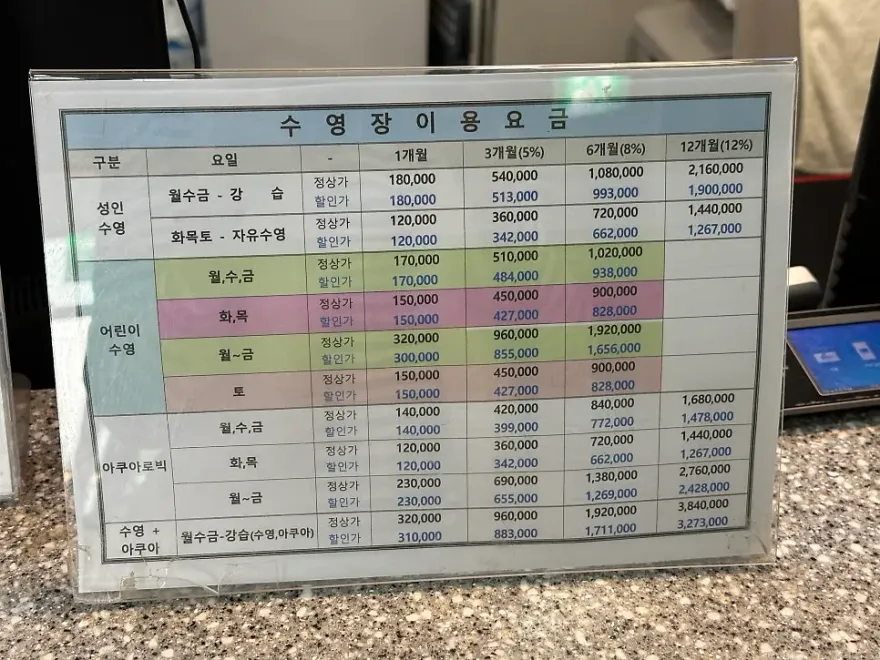 천안 용곡 C&C 수영 강습 초급반 후기: 시간표, 가격, 수질 정보 — 사진 6