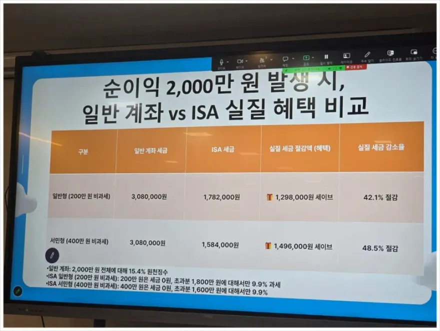 해외주식 부트캠프 4주 후기: 세금 절세와 포트폴리오 점검 — 사진 4