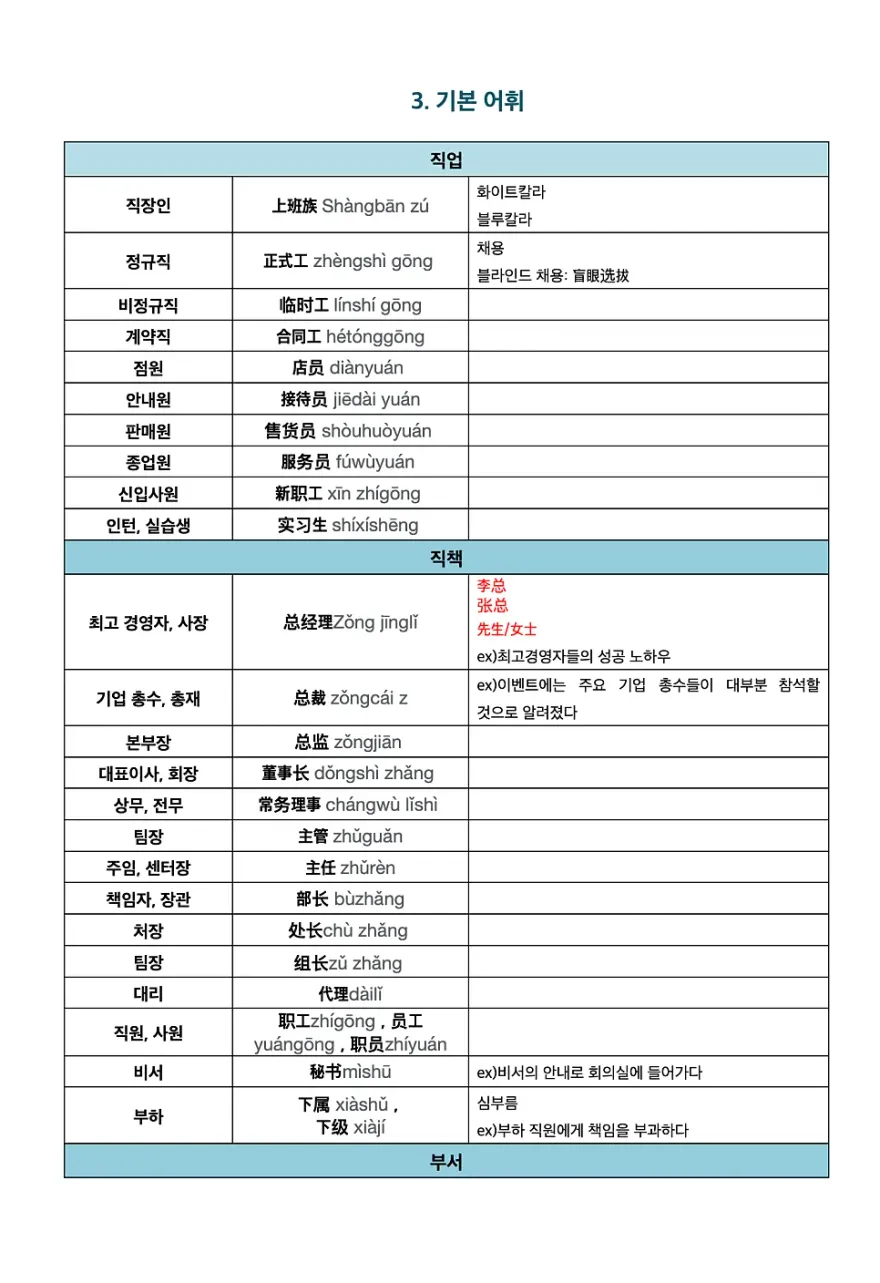 동탄중국어학원 면접 대비, 실전 회화 후기 — 사진 5